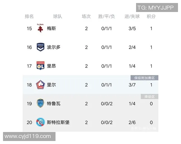 重庆足球队强势领跑最新实力榜单前十名球队全面解析