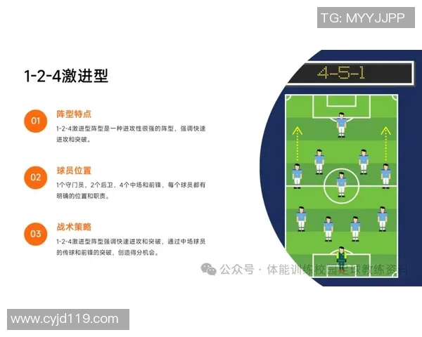 深度解析上海足球队球员个人能力差异与战术影响