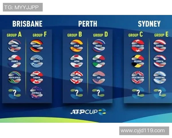 深圳网球队在世界杯预选赛中的状态分析与表现评估 深圳网球队在世界杯预选赛中的状态分析与表现评估