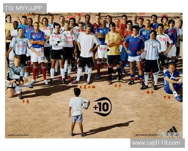 你觉得自己长得像哪个足球明星呢快来分享你的看法和故事吧