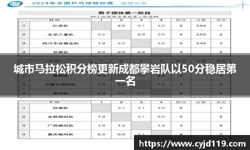 k1体育